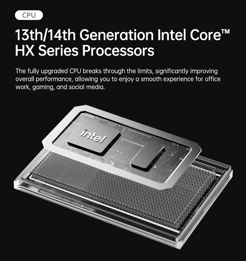 TOPC Intel Core I9-14900HX MAT - X870E Atx Motherboard 评论和价格